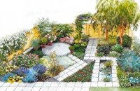 Landscape Design Of A Small Garden