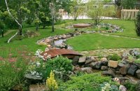 Landscape Design Of Garden