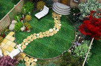 Landscape Design Of Gardens In Spb